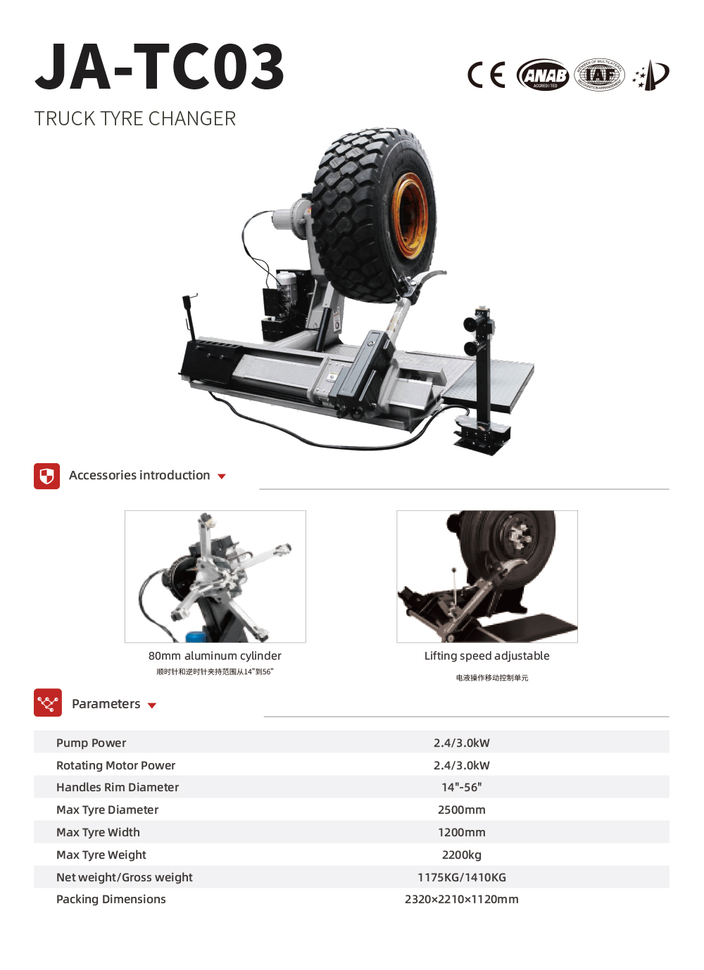 High Quality Automatic Heavy-D - Heavy Equipment Sales recension och pris