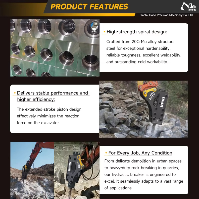 SB40 Backhoe Hydraulic Rock Br - Mini Excavator recension och pris